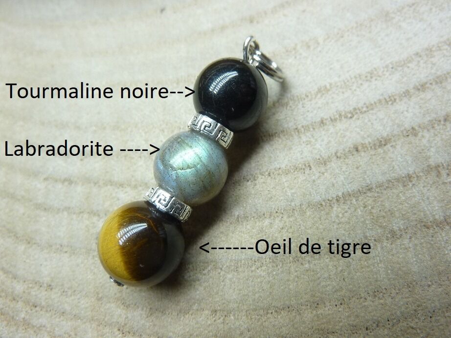 Pendentif protection oeil de tigre labradorite tourmaline noire