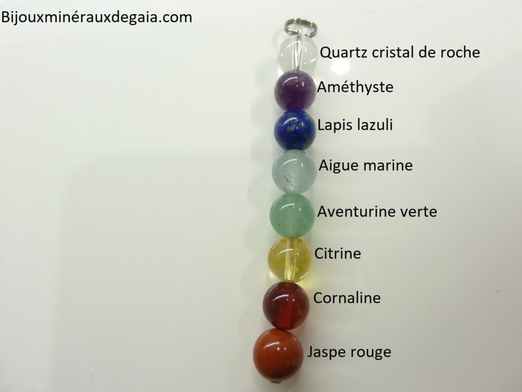 Pendentif 7 CHAKRAS - perles rondes 8 mm