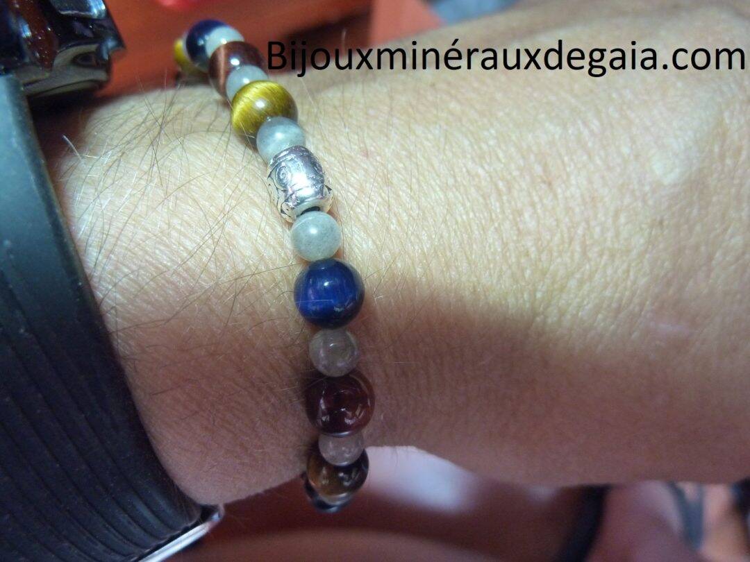 BRACELET OEIL DE TIGRE-FAUCON-TAUREAU-LABRADORITE