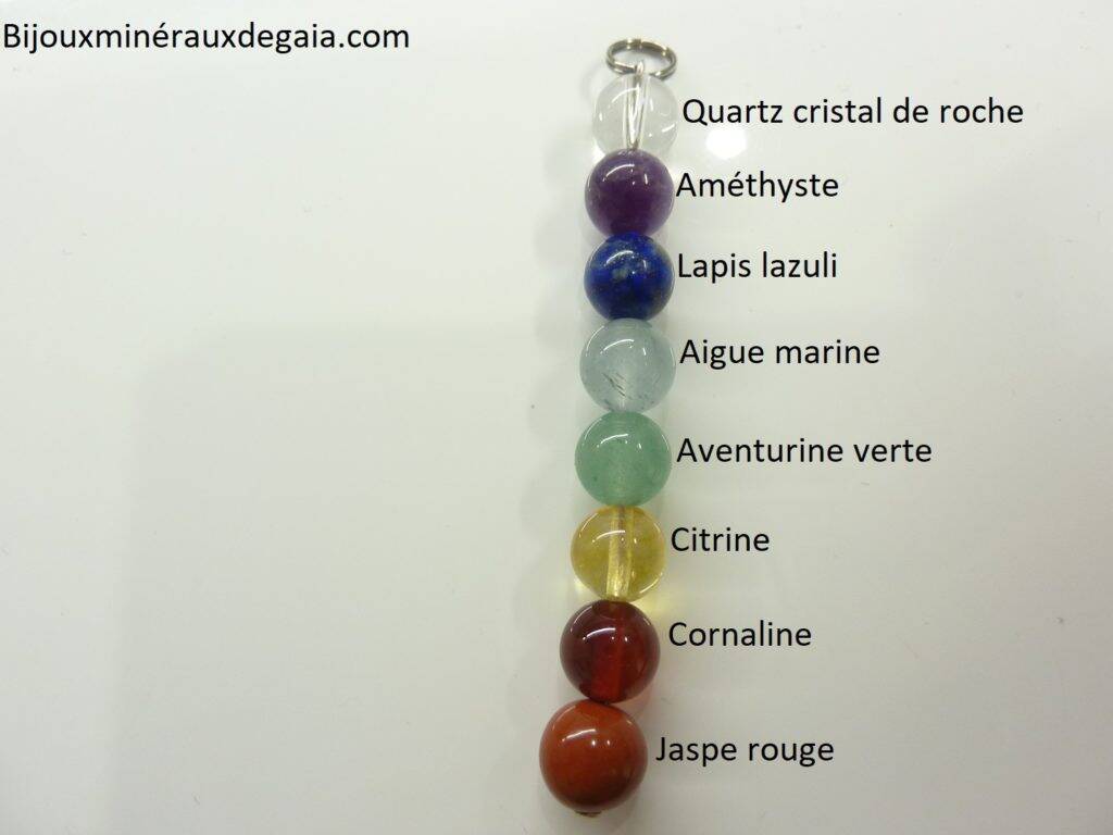 Pendentif 7 CHAKRAS - perles rondes 8 mm